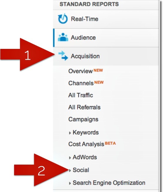 Pinterest广告参与度低?可能是你选错了发帖时间!