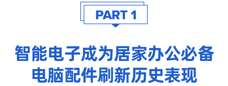 大促情报局 | 洞悉发展趋势,延续爆单节奏!大促后期热卖趋势分析,不容错过!