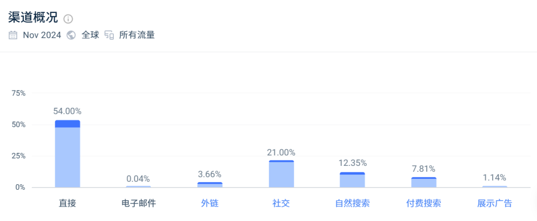 外国夫妇拿到“中国古法秘方”创业，一年收入千万美金