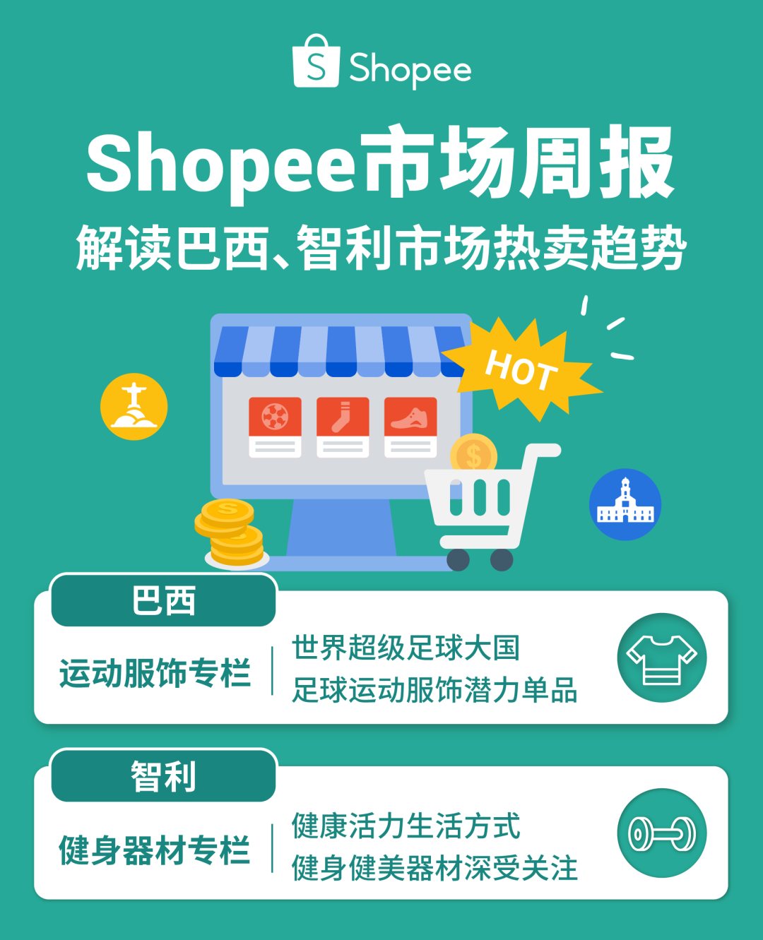 巴西和智利運動專場: 足球服飾、健身鍛煉器材大熱單品全揭曉
