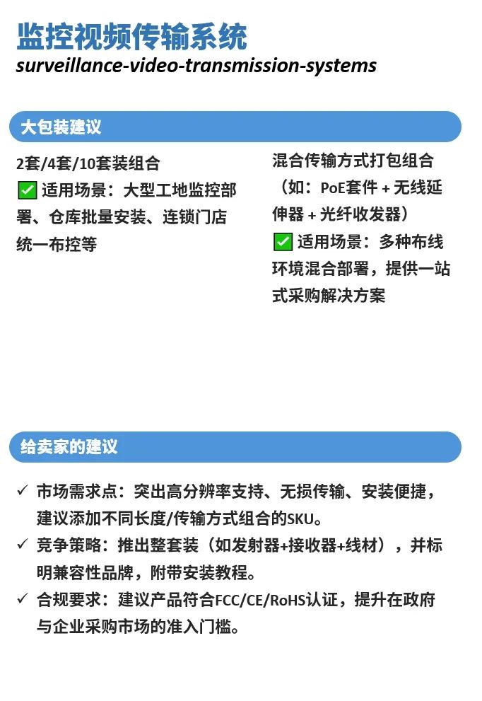 不靠低价年销涨61%！他在巨头扎堆的赛道里做出亚马逊爆款！