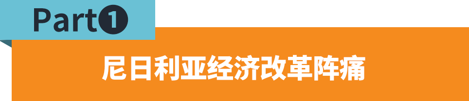 前景乐观 ! 尼日利亚市场充满潜力