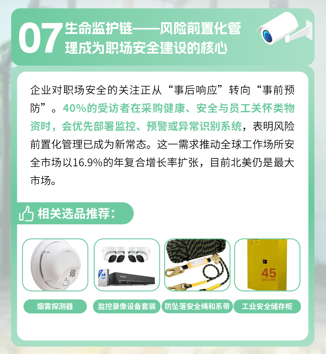 全球商采买家透视：亚马逊9大洞察及选品趋势解码万亿蓝海