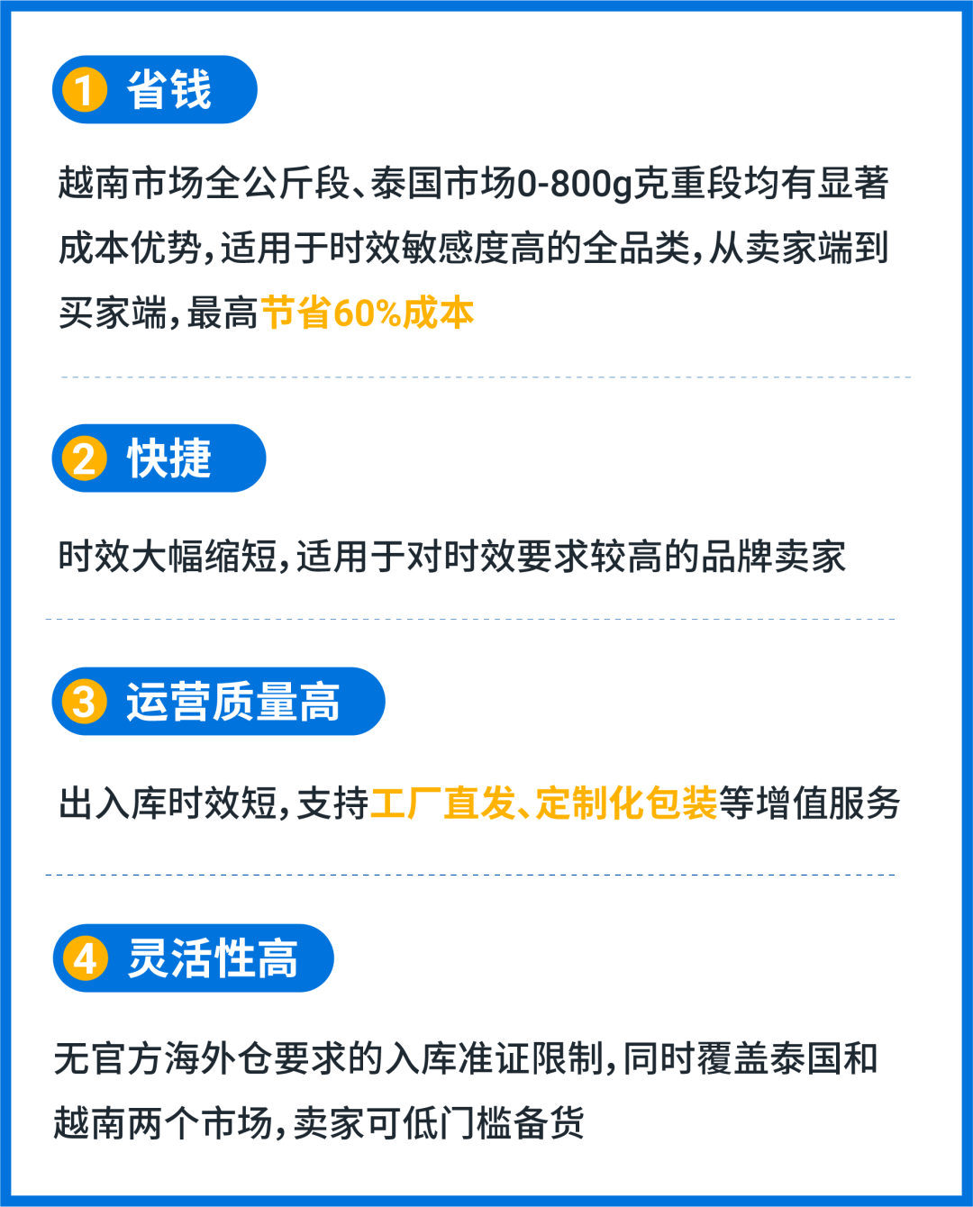 2023 Shopee物流升级更快更省钱! 还有佣金减免等利好重磅推出