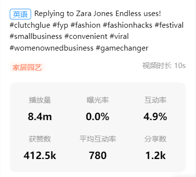 单个视频近1亿播放，TikTok “青蛙嘴舌头玩具”引关注， “磁吸帽子”获千万播放