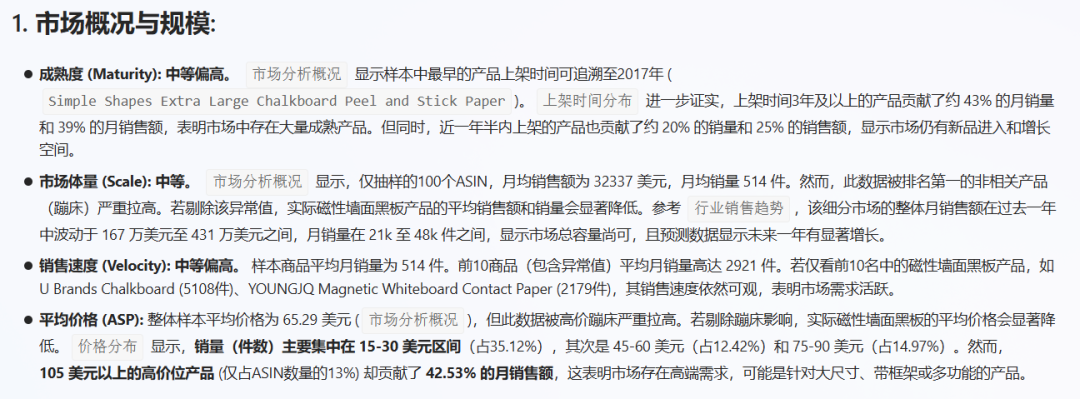 第78期|亚马逊美国站热门产品解读-墙面磁性黑板