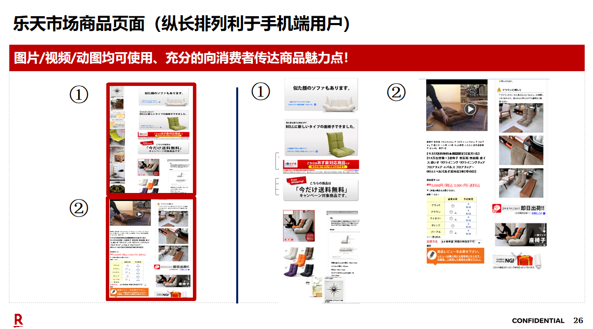 门槛大降！日均流水164亿，2026年是时候布局日本乐天了