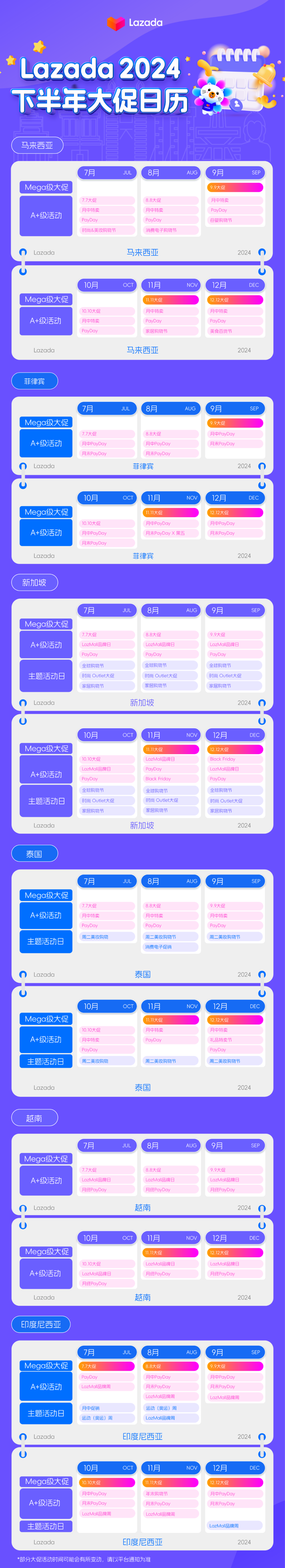 2024 Lazada下半年大促日历