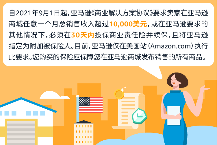 危险危险危险!亚马逊美国站3大热销产品风险评估,避免造成巨额索赔!