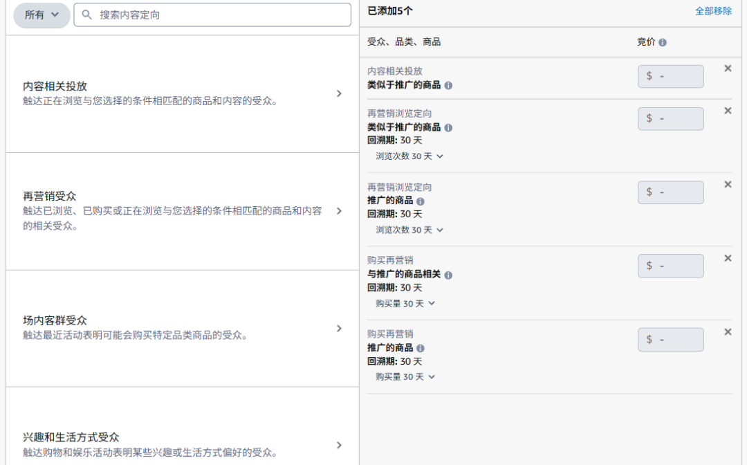 5000字深度解析亚马逊广告全链路