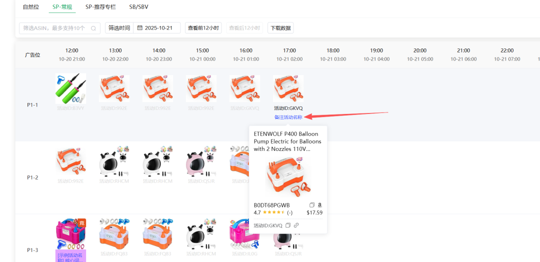 别再盲目加预算了!广告卡位掉的真正原因,90%的卖家都搞错了