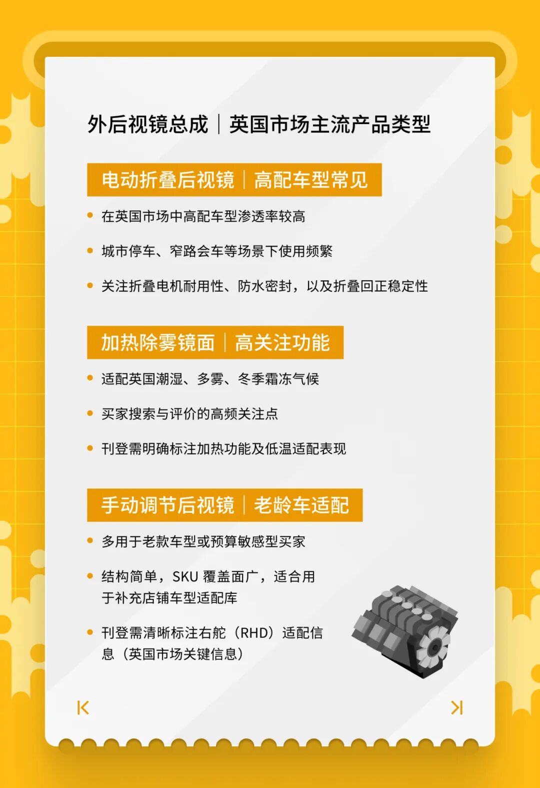 开春汽配卖什么？eBay1月英德明星产品榜单来了！