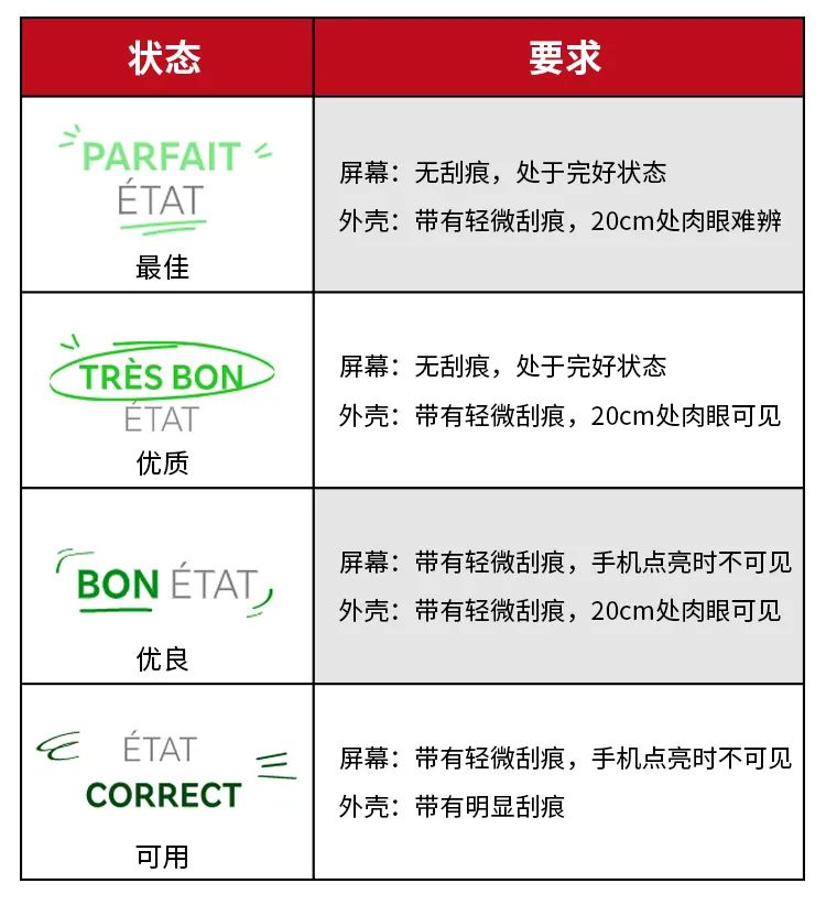 Payoneer派安盈橄榄枝计划带你破解Rakuten 流量密码，“循环经济”也能吸“金”