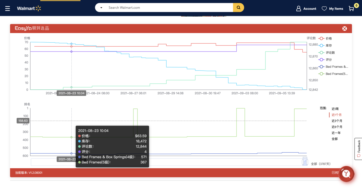 免费领取“沃尔玛选品插件”！先人一步，掘金沃土！