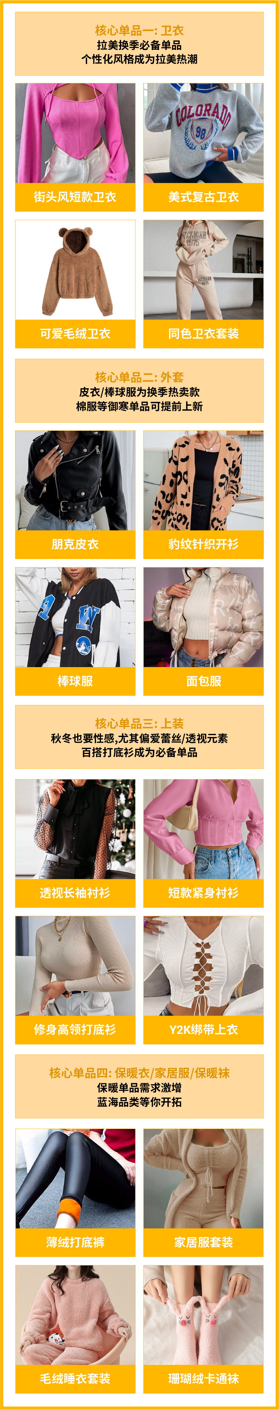 东南亚&拉美开始换季! 女装、童装市场趋势&热卖品大揭秘