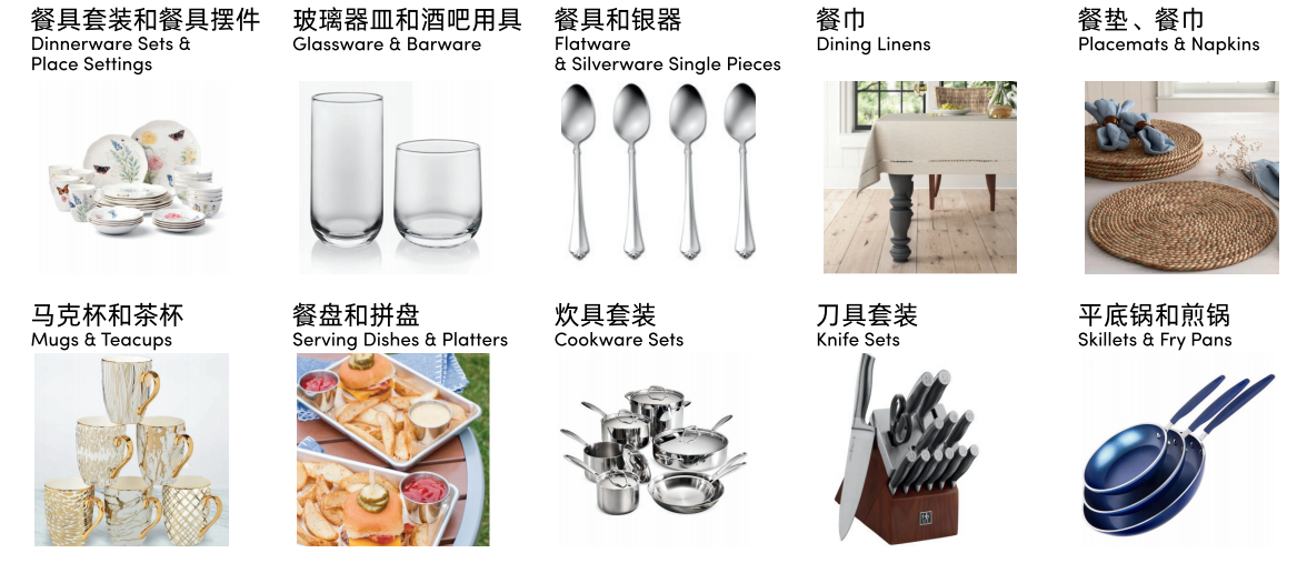 不靠低价铺货!这一品类靠“系列化”吃高复购