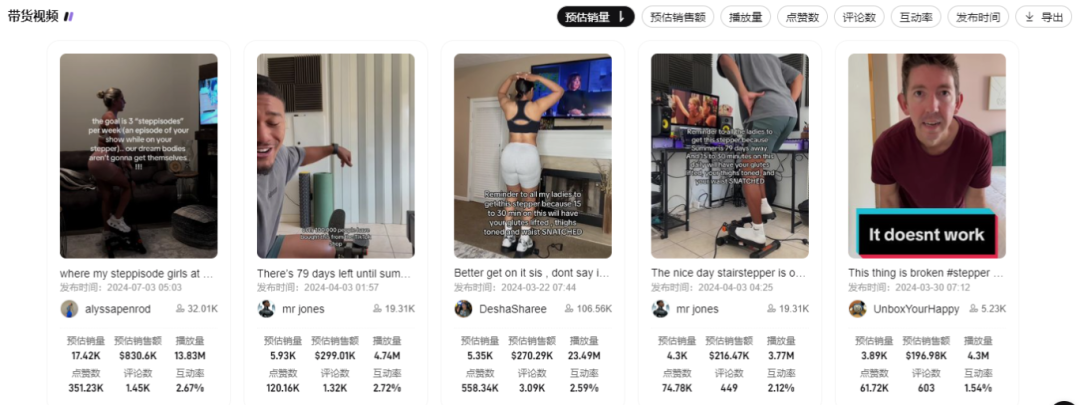 减肥不想动？美国人被TikTok“抖抖甩脂机”成功种草！