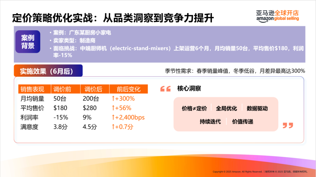 老牌大厂破产vs订单暴涨169%:工厂转型的两种结局