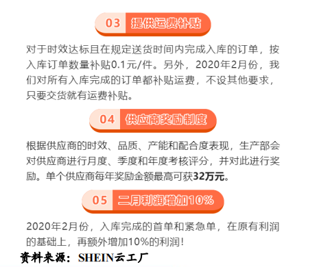 “兵贵神速”的SHEIN如何运营用户?