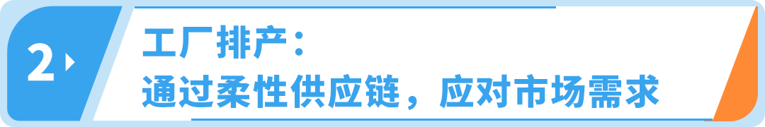 大家具在亚马逊又火了？黄金运营法则加持2400亿赛道