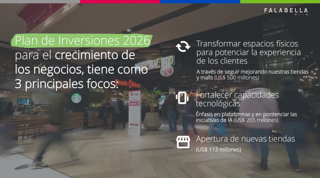 GMV暴涨38%+9亿生态投入！Falabella集团财报给卖家划重点