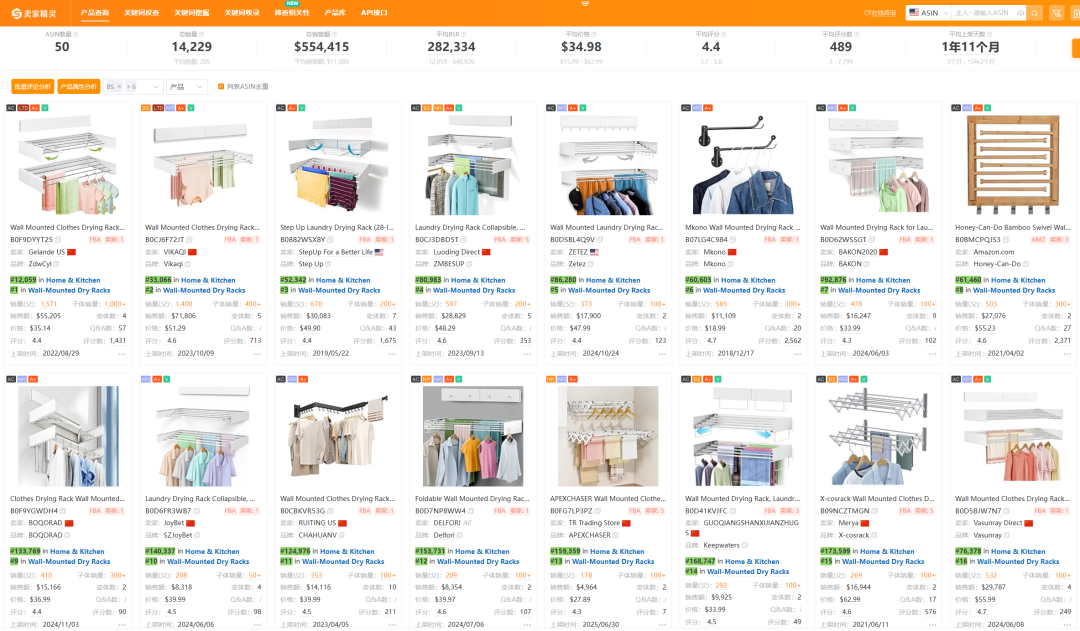 亚马逊选品结合AI解读热门产品第73期，壁挂式晾衣架市场怎么样