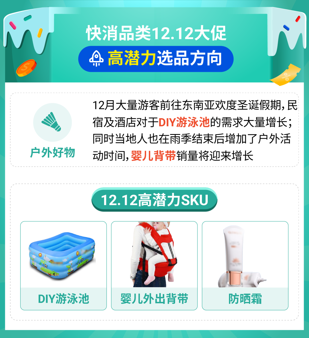 12.12大促爆款官方预测! 选品秘籍+运营技巧, 年末购物潮势在必得