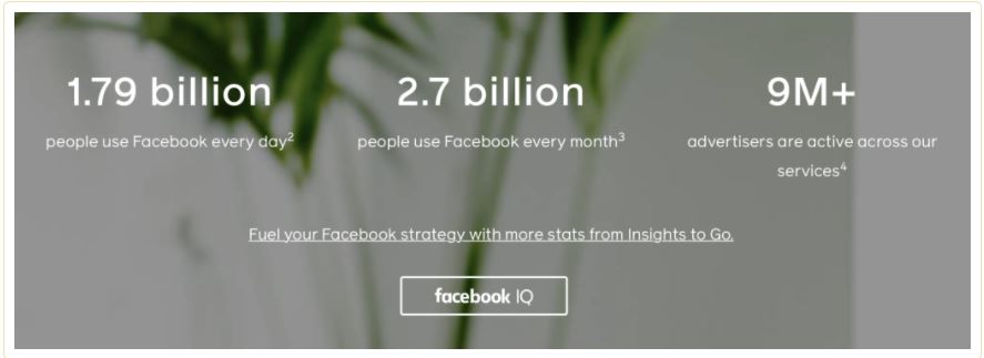 在这里：遇见提高Facebook广告投放的方法