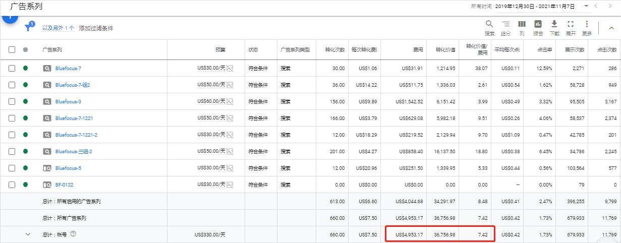 干货来袭｜封户浪潮下，这些媒体广告带你破局出海！