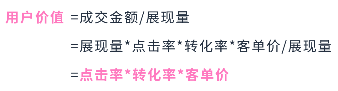 促销也能“量身定制”？可细分6种人群设置