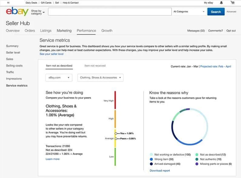 那些卖家教我们的事！卖家快速成长有妙招