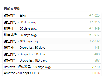 ABA PLUS-Opportunity Explorer功能介绍及使用建议