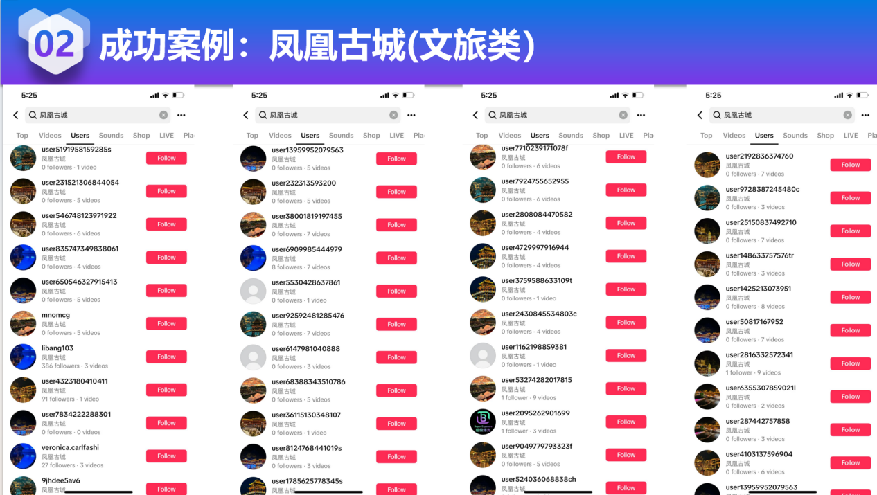 大牌出海为何认准TK云大师?全域矩阵实战案例