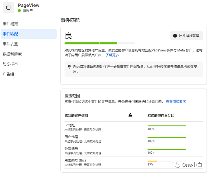 什么是 Meta 转化 API？如何设置及监测事件指标？