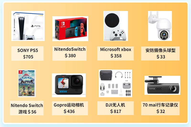 拉美Q4大促和急缺选品来了!抓住这波机会爆单拉美!