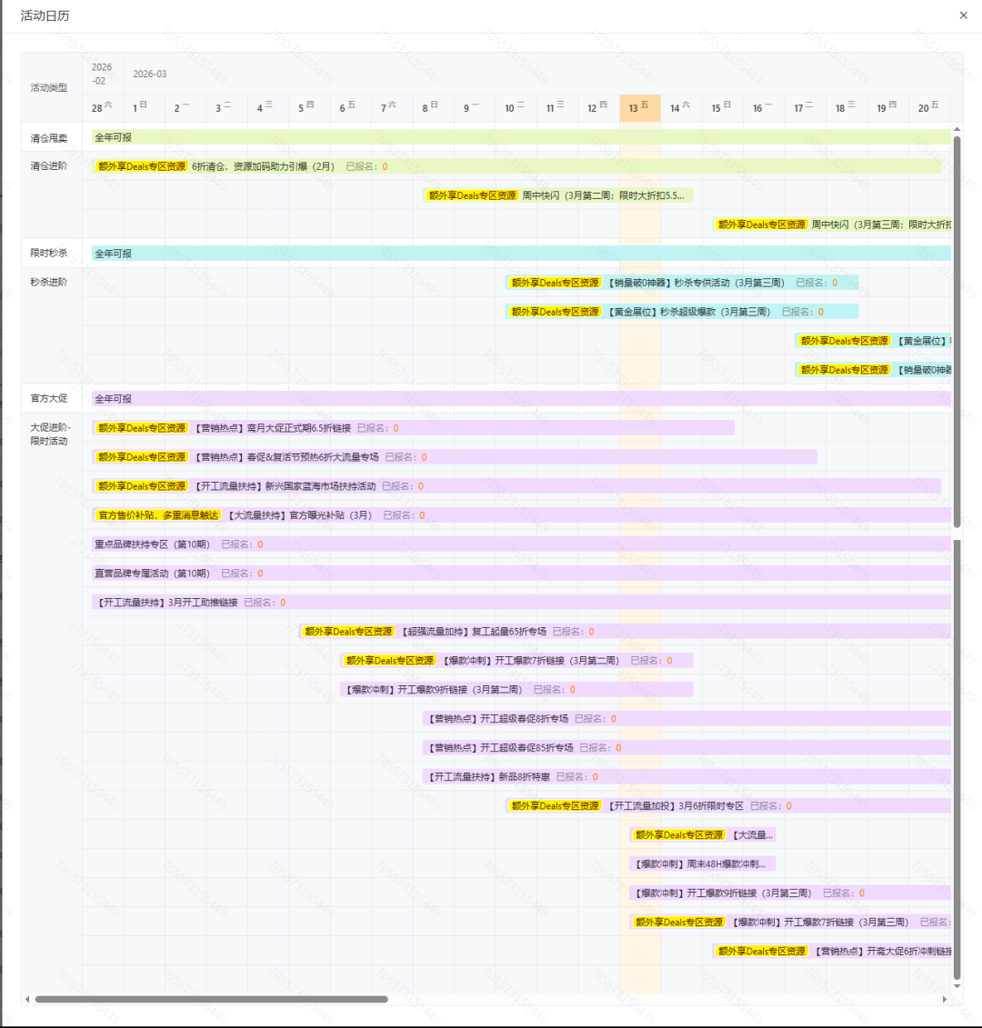爆单预警！各大跨境平台春季流量战打响，收下这份备战时间表