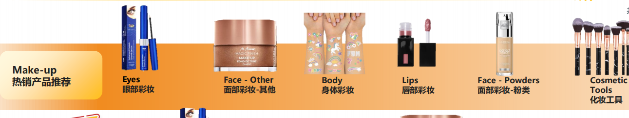 带你看欧洲 | 亚马逊欧洲站2025年Q2选品推荐