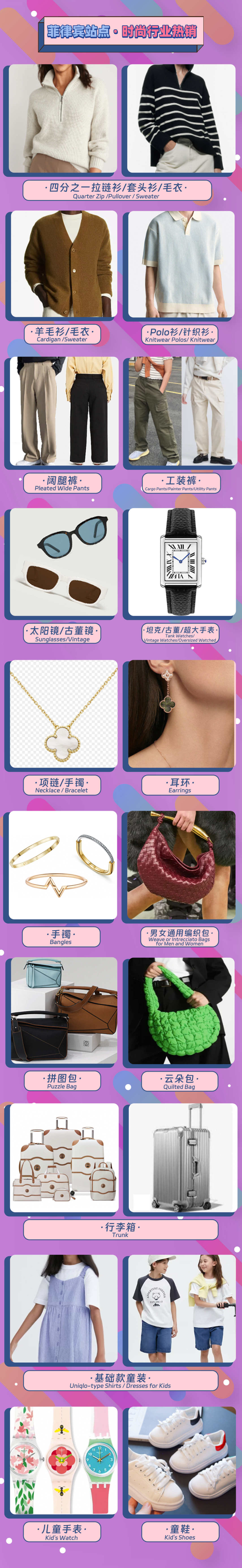 大促商机报 | 菲律宾圣诞节前热销趋势前瞻