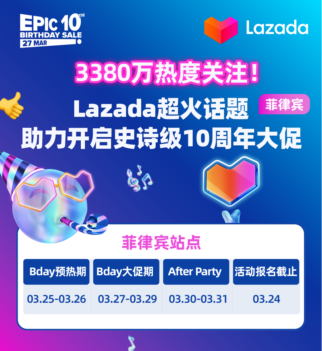 菲律宾 | 3380万热度关注！Lazada超火话题助力开启史诗级10周年大促