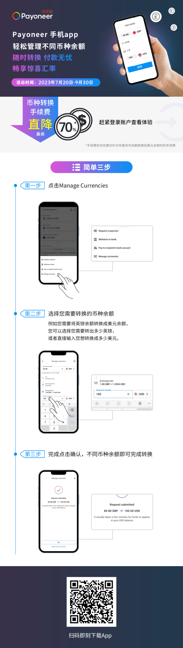 Payoneer派安盈余额换美元最低3折手续费+App操作=随时随地从容应对汇率波动