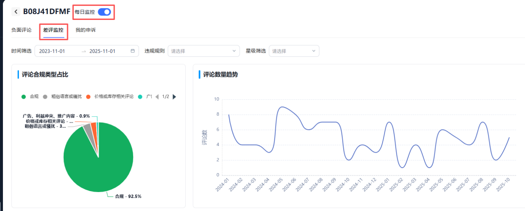 差评不是最可怕的,可怕的是你发现得太晚