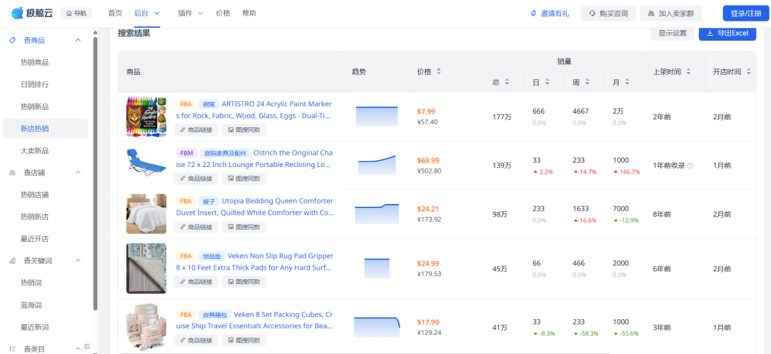亚马逊小白可以直接用的4种选品思路