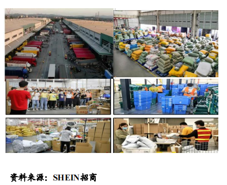 “兵贵神速”的SHEIN如何运营用户?