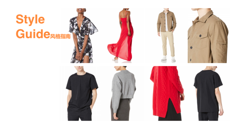 销售额一年涨了$100W+?时尚品类还能突围进阶?亚马逊自有品牌来了!