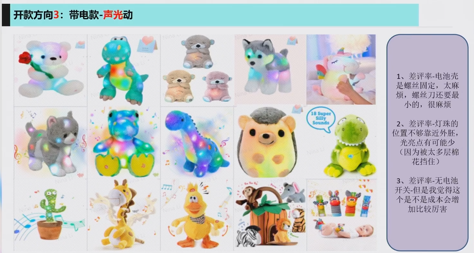 2024 SHEIN品类爆款打法案例③：玩具
