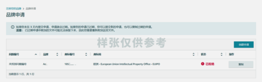 2025最新亚马逊品牌注册流程手册来了!