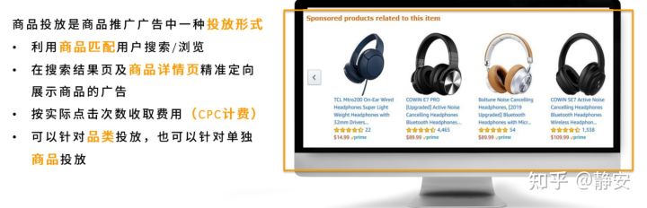 亚马逊站内广告系列3-手把手教你商品投放CPC广告 2021年最新最全面站内广告教程