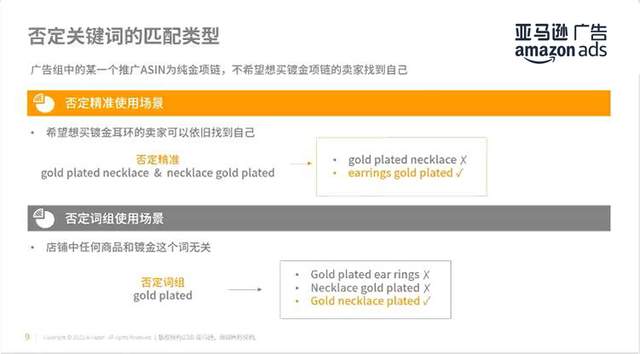 【硬核干货】如何正确设置，要否定的关键词和商品？