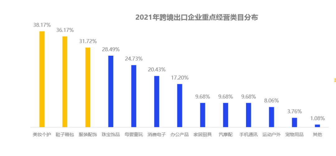 “她經(jīng)濟”掀起消費新浪潮，Lazada助力賣家增速下南洋！