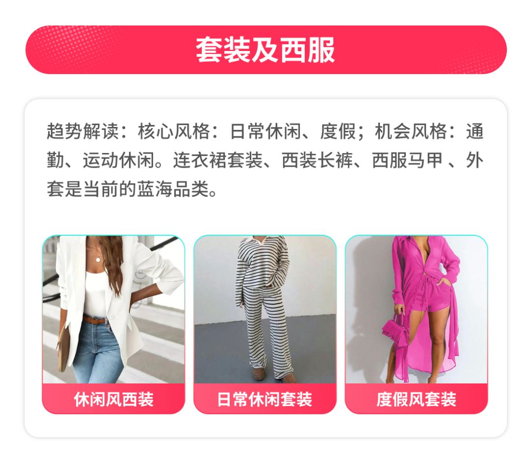 春促正当时！TikTok Shop全托管春夏选品指南来袭，全品类抢赢市场先机！